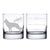 Pet Groomer Personalized Whiskey Glass